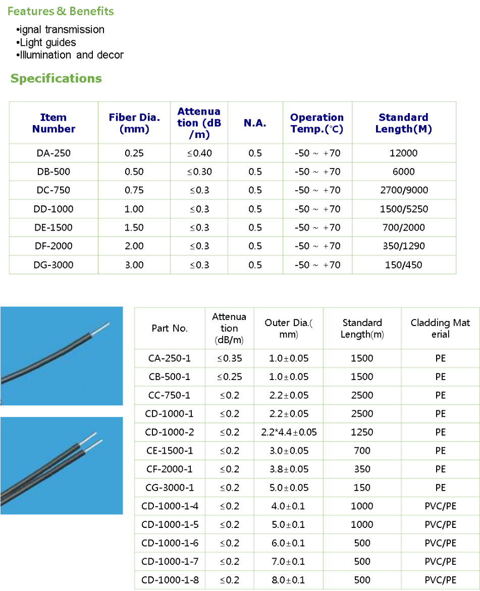 ㈜파이버링크 - Plastic Optical Fiber (PMMA)